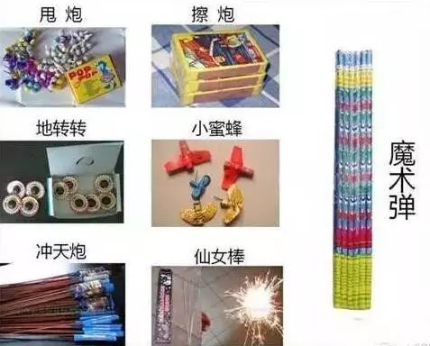 放鞭炮似乎是男孩子们小时候最刺激的事儿—壮着胆子屏住呼吸,点燃