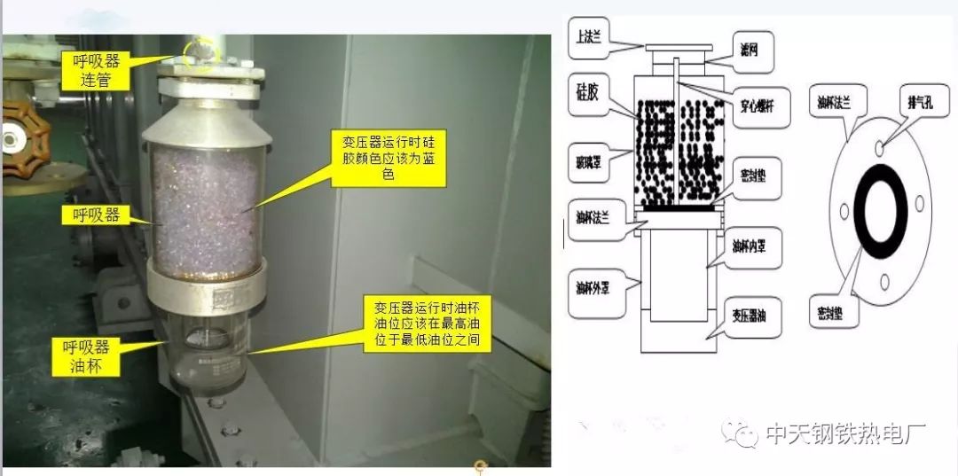 变压器呼吸器硅胶更换注意事项