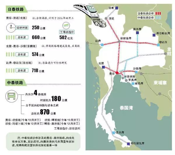 人口78亿_塔罗牌图片78张图片(2)