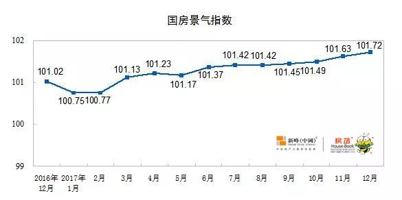 经济适度人口_人口老龄化(3)