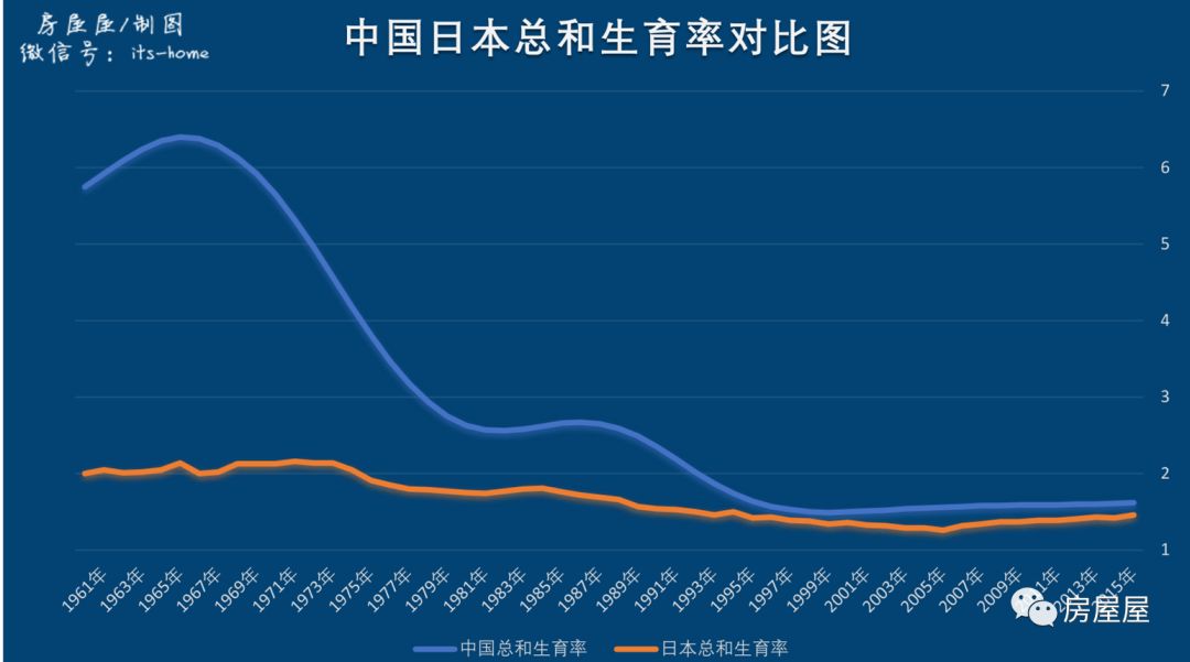 失去人口_失去亲人的图片