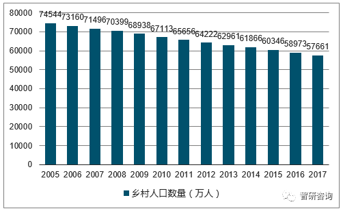 城镇流动人口 镇 论文_吴城镇流动人口婚育证明办事流程(2)