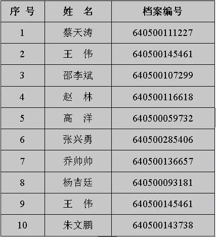 警综注销人口_微信注销图片