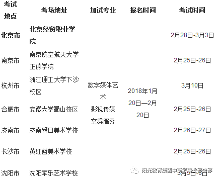 北京明园大学北京现代音乐学院北京演艺专修学院北京经贸职业学院2018