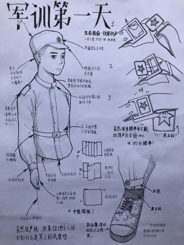 【林风绿营8】军训最美瞬间(一)绘画作品