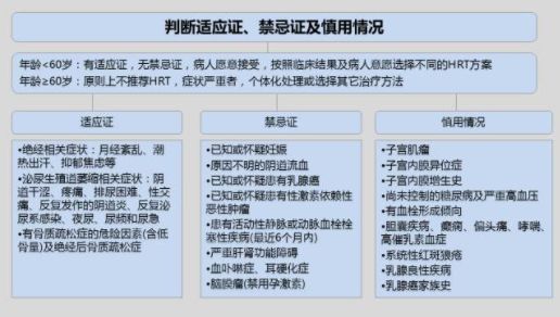 干货分享hrt的诊疗流程你都清楚吗