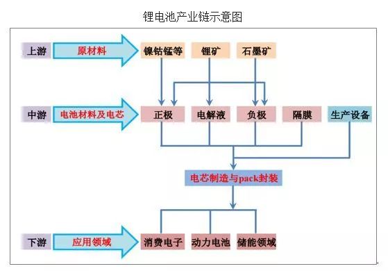 郑州市的经济总量与结构形式_郑州市地图(3)