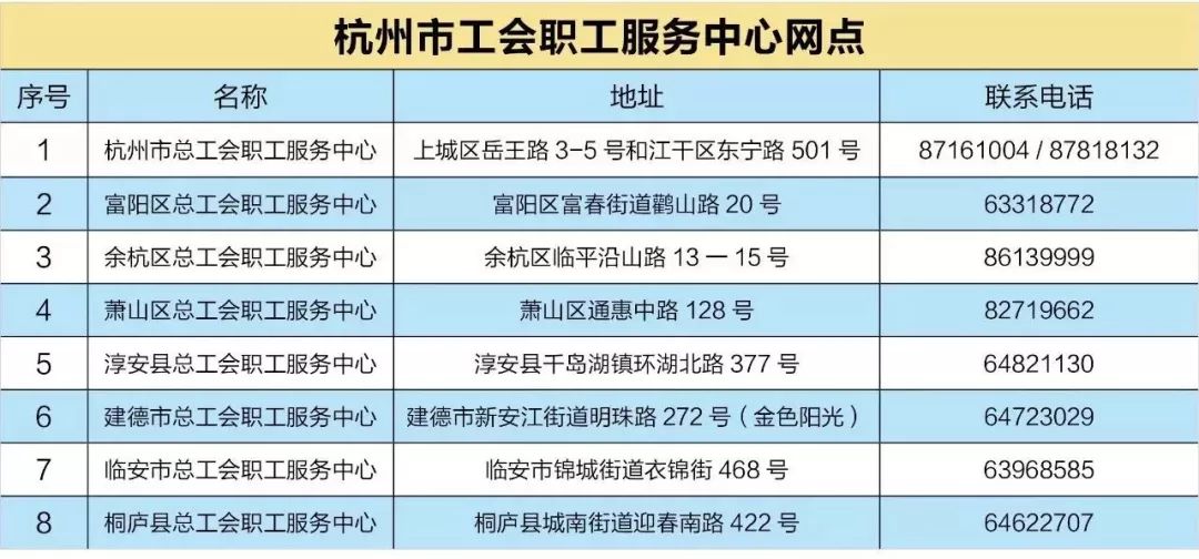 杭州外来人口数量_杭州人口净流入趋势图(3)