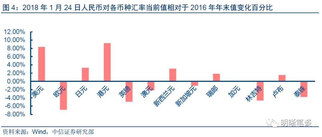 人口问题有哪些_人口问题会影响股市吗 少数派报告