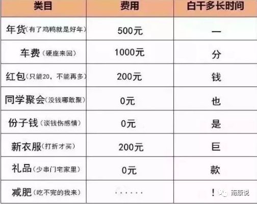 南康人口有多少2021年_南康人注意,今年种地有新政策 有这么多奖补你知道吗