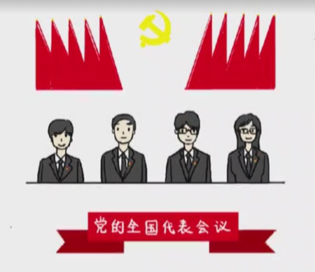 【手绘党章】您知道党的各级组织是怎么构成的吗?速速学起来