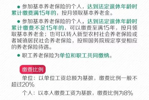 5险两金是什么 六险两金是什么意思