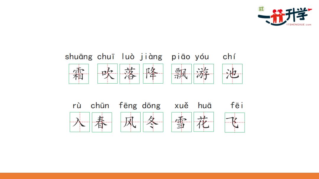 识字认识人口耳目教案_认识钟表图片(3)