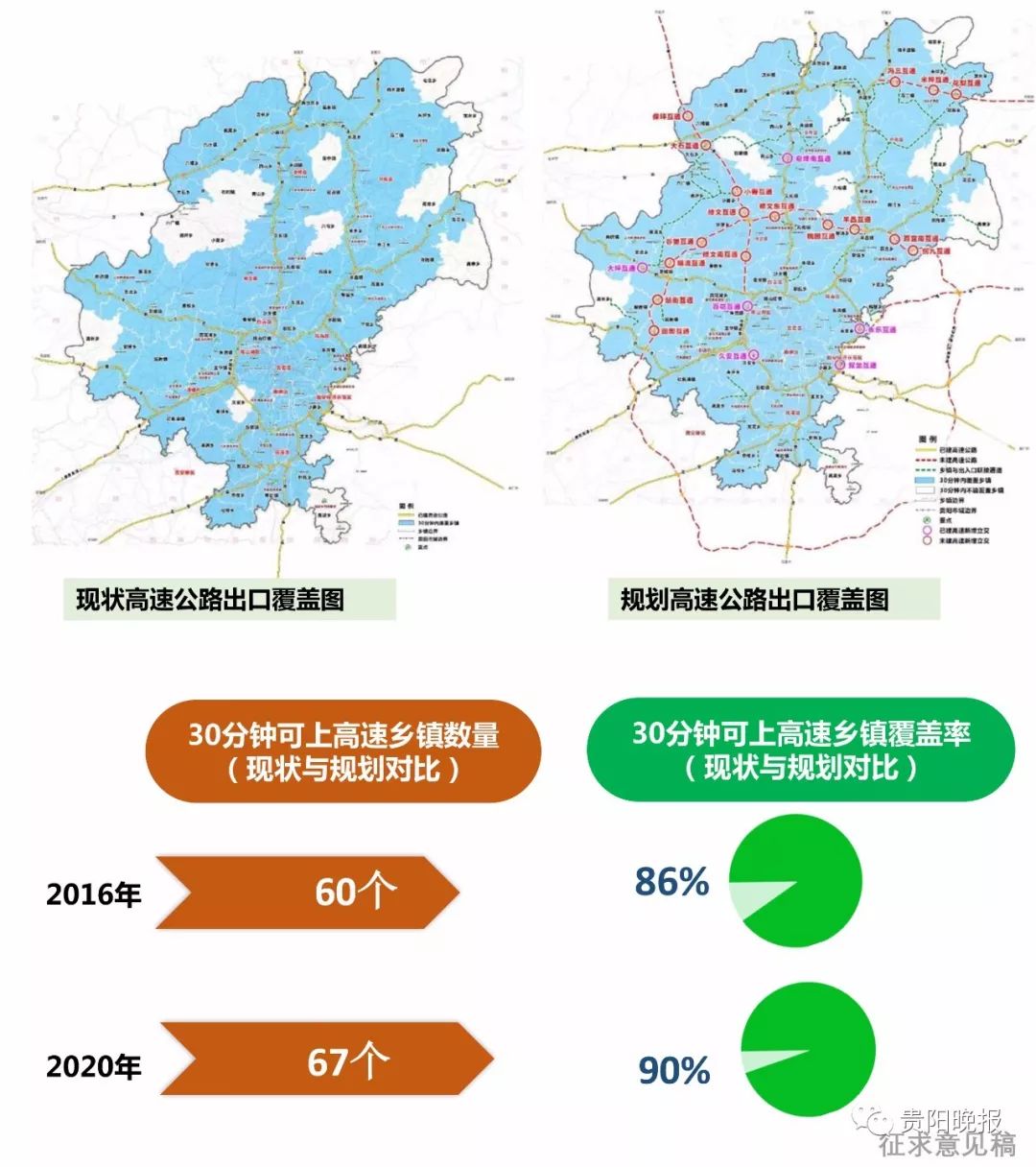 贵阳拟建第二条环城高速覆盖惠水龙里等地