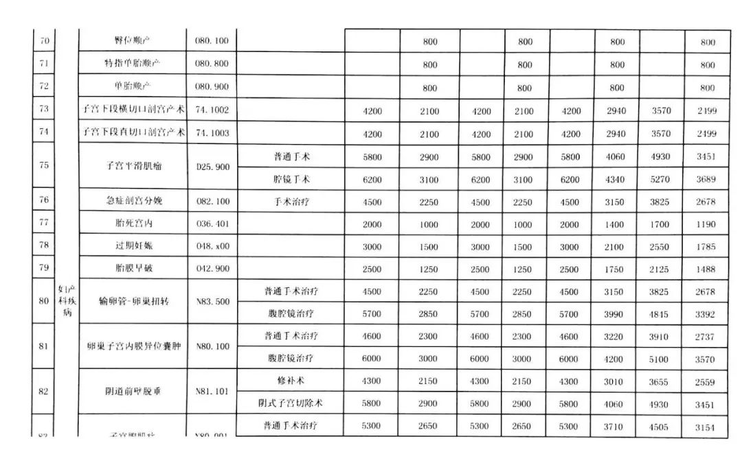 屯留县人口_还有九天,长治八一广场将发生一件大事 全国瞩目