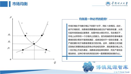 什么是静息电位 简述其产生原理_幸福是什么图片(2)