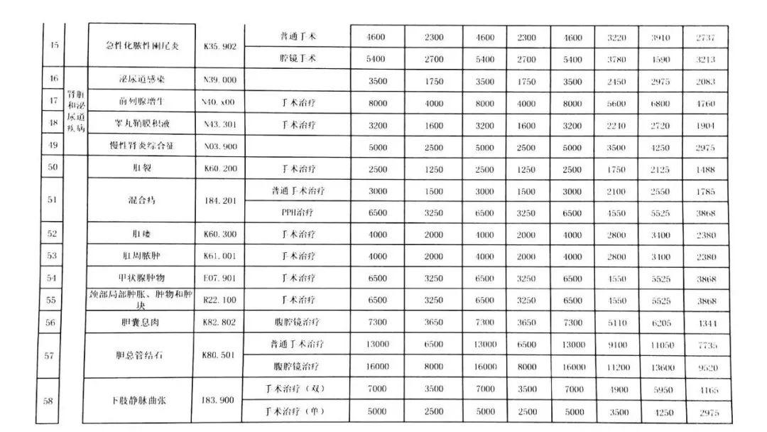 屯留县人口_还有九天,长治八一广场将发生一件大事 全国瞩目(2)