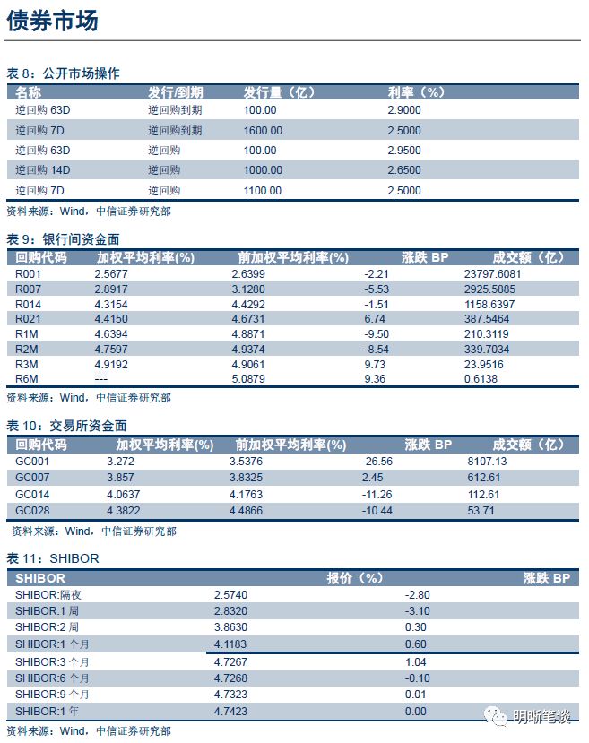 谈谈人口_人口普查(2)