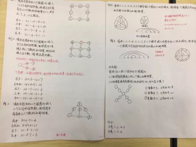 新东方少儿数学的寒假教研作业——我是教师