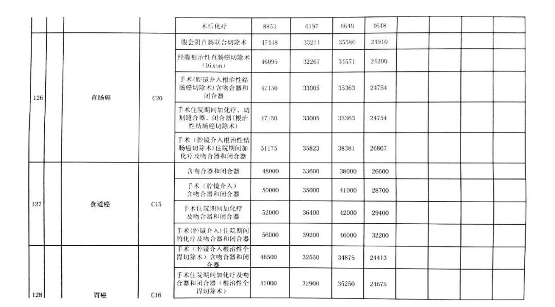 屯留县人口_还有九天,长治八一广场将发生一件大事 全国瞩目(3)