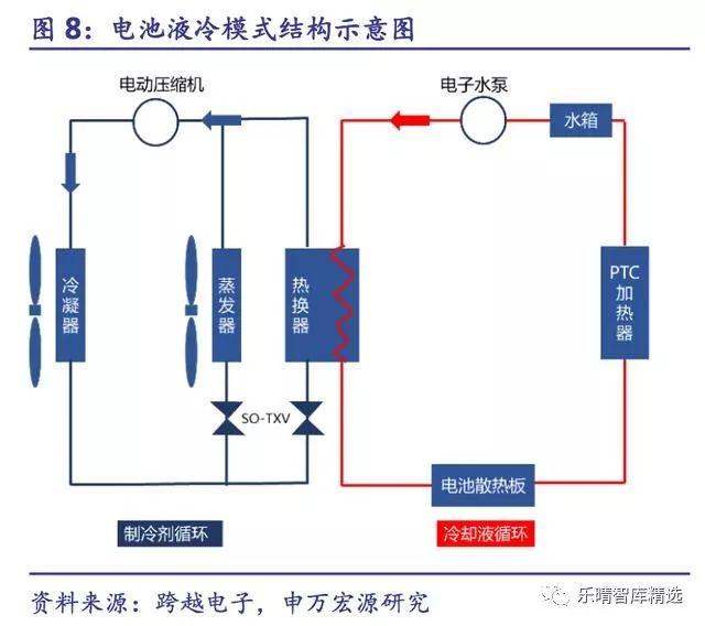 地电位作业工作原理是什么_等电位连接是什么意思(2)