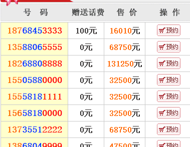 所有靓号免预存 还记得那些倒卖手机靓号的人么 一个尾号8888的手机号
