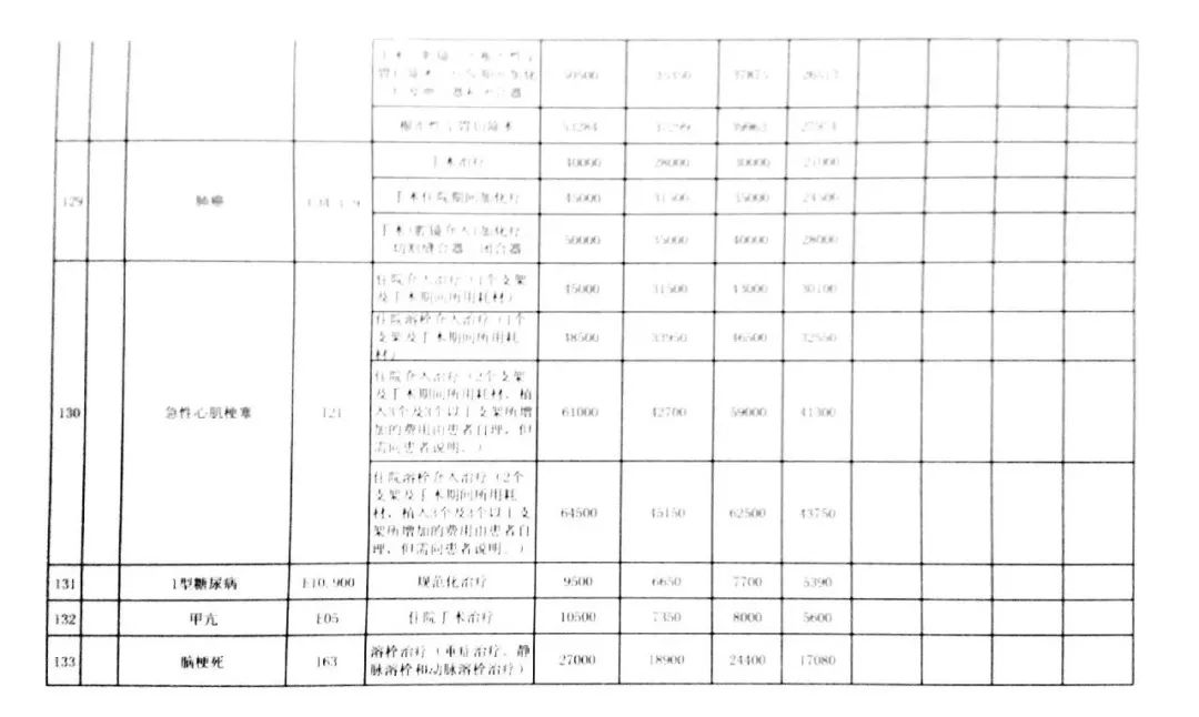 屯留县人口_还有九天,长治八一广场将发生一件大事 全国瞩目(3)