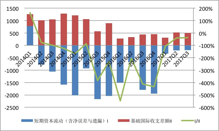 牧区人口均衡发展_人口发展图片(2)