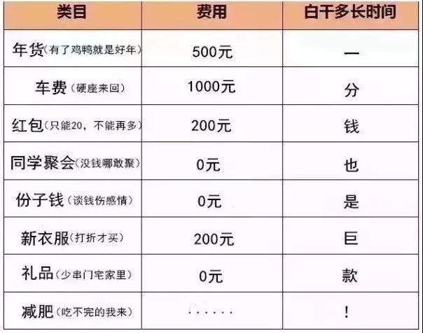 海口人口消费习惯_海口百姓购物白皮书调查出炉 中年人花钱最大方