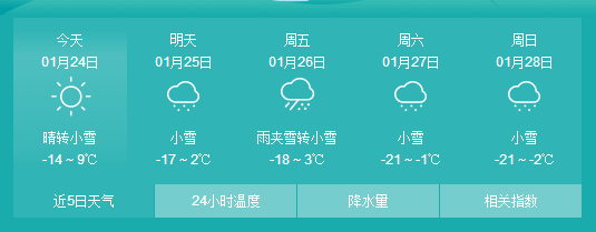 天气变热了