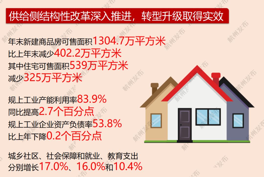 2017一季度杭州gdp_山东为何留不住毕业生