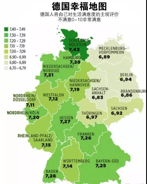 德国城市的幸福指数