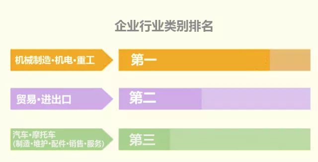 宁波国企招聘_宁波国企招聘6人 应往届可报(2)