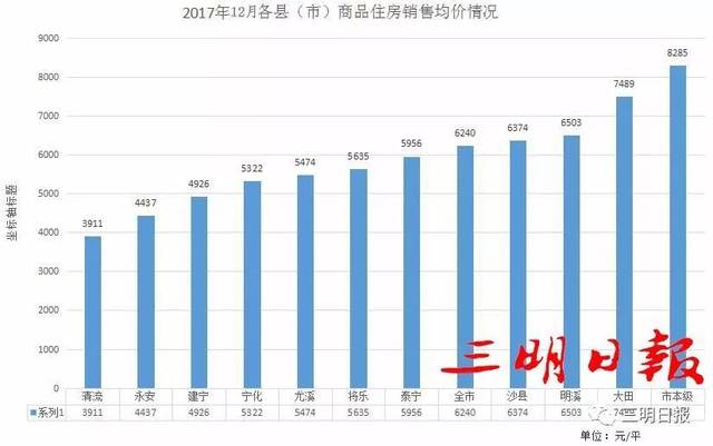 苍南县人均GDP全市倒数第一_河南这个城市GDP全省倒数第一 人均GDP却仅次于省会郑州(3)