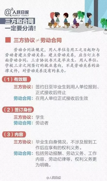 招聘学历_招聘信息告诉你 学历的重要性(3)