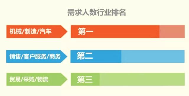 国企单位招聘信息_热门国企 事业单位招聘信息汇总 2021年7月9日 印钞公司 交通银行 中国兵器 平朔集团 事业单位等(5)