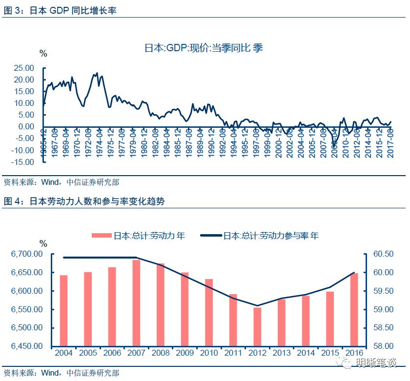 人口问题对环境的影响_环境问题对人类的危害