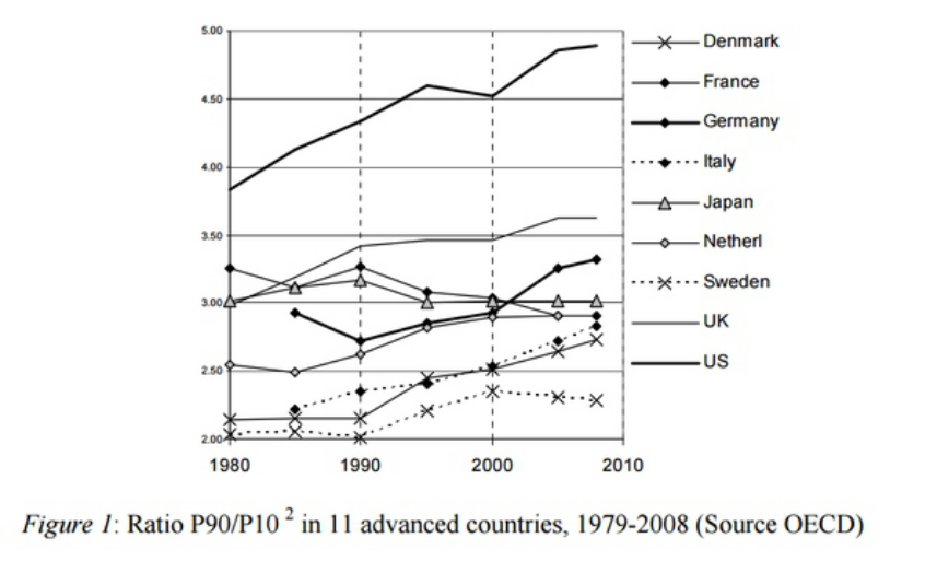 我国目前劳动报酬占gdp比重_劳动报酬占GDP比例连降22年