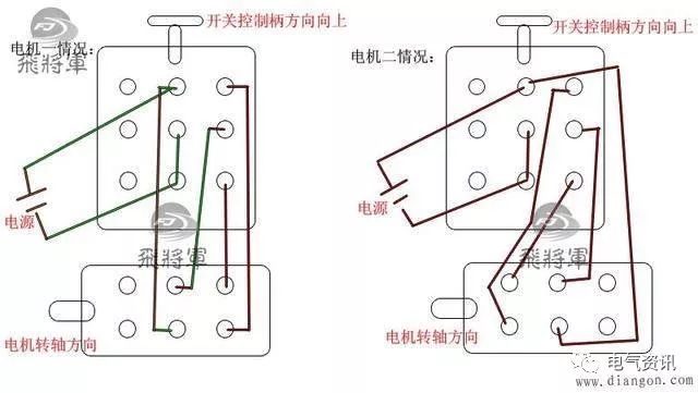 倒顺开关接线图_两相倒顺开关接线图_