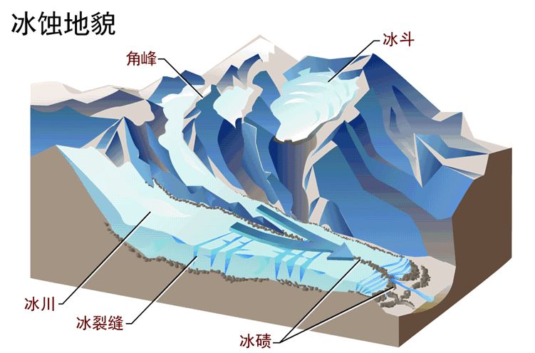 地理常识045世界上湖泊最多的国家千湖之国芬兰