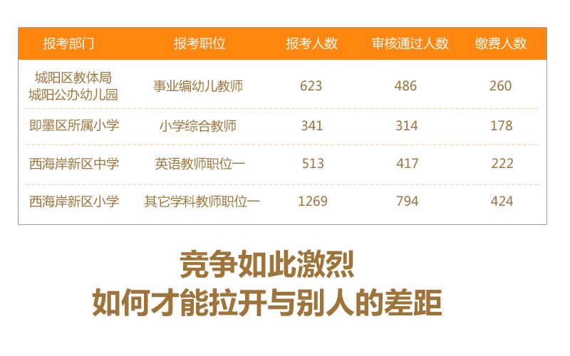 招聘案例分析_护理岗招聘辅导 案例分析题如何正确 分析(3)