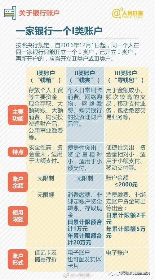 我的文明人口到2000上限_文明礼仪手抄报(3)