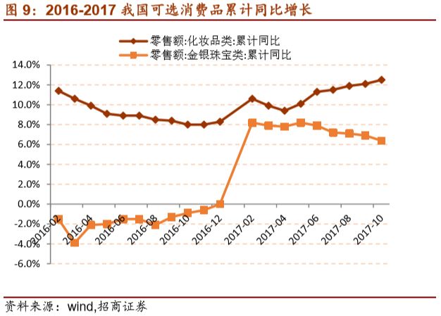 贝洛赫gdp