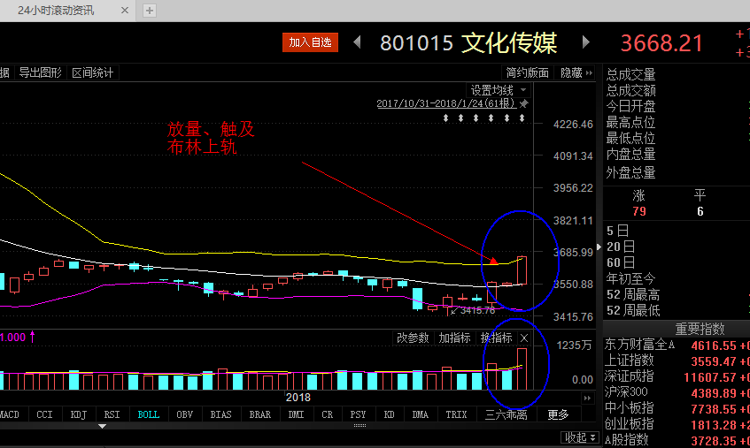 国民经济支柱产业GDP_中国支柱产业(3)