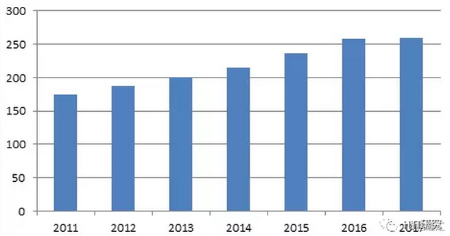 debttogdp_Difficultmarketahead,butdebt-to-equityswapplanholdingupvaluation(2)