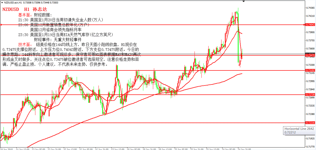 二十三数人口_人口普查(2)