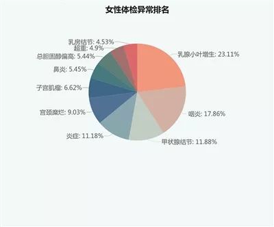 鄞州区人口_宁波市及下辖各区县经济财政实力与债务研究 2018