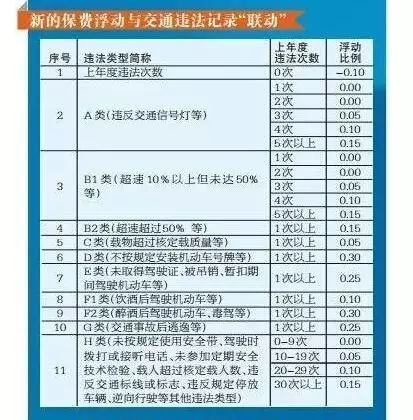 人口比重怎么算_中国高等教育人口比重(3)