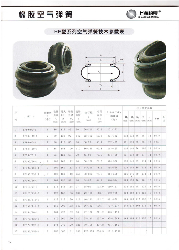 h100-166-2型号空气弹簧技术图纸 在可伸缩的密闭容器中充以压缩空气