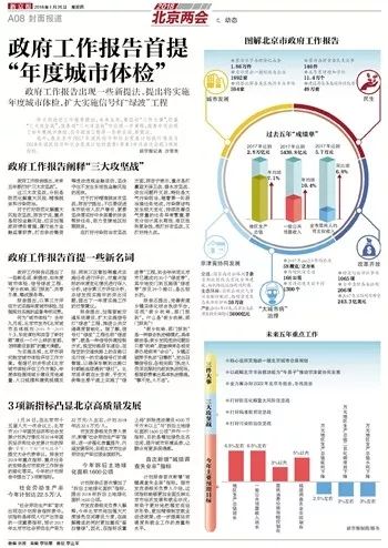 各省两会陆续开政府报告成焦点报纸解读哪里强投票之后见分晓